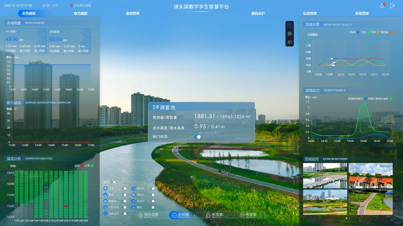 中國改革報刊發 | 廈門市同安埭頭溪流域整治創新與智慧平臺建設(圖3) 中國改革報刊發 | 廈門市同安埭頭溪流域整治創新與智慧平臺建設(圖3)