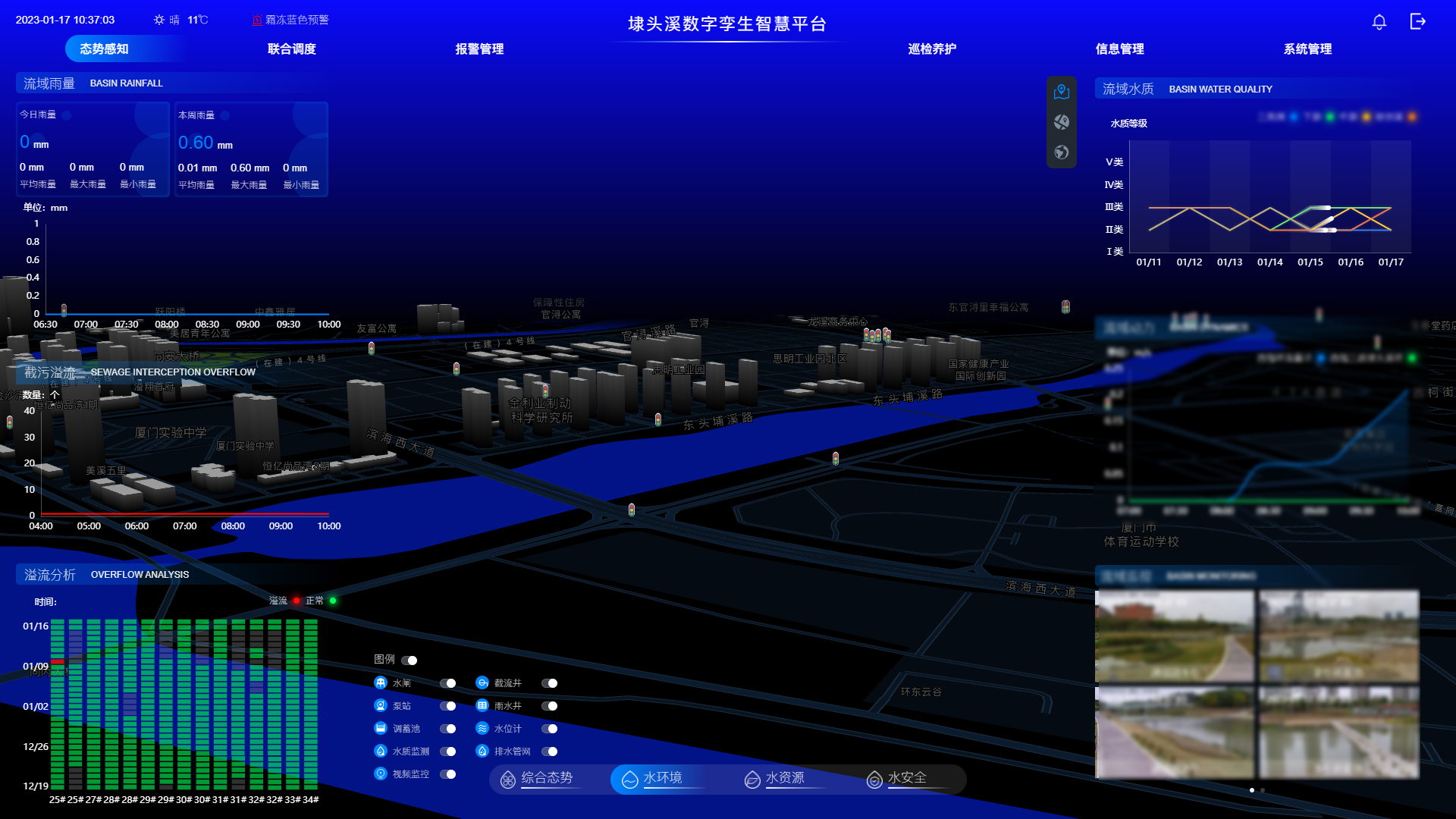 中國改革報刊發 | 廈門市同安埭頭溪流域整治創新與智慧平臺建設(圖4) 中國改革報刊發 | 廈門市同安埭頭溪流域整治創新與智慧平臺建設(圖4)